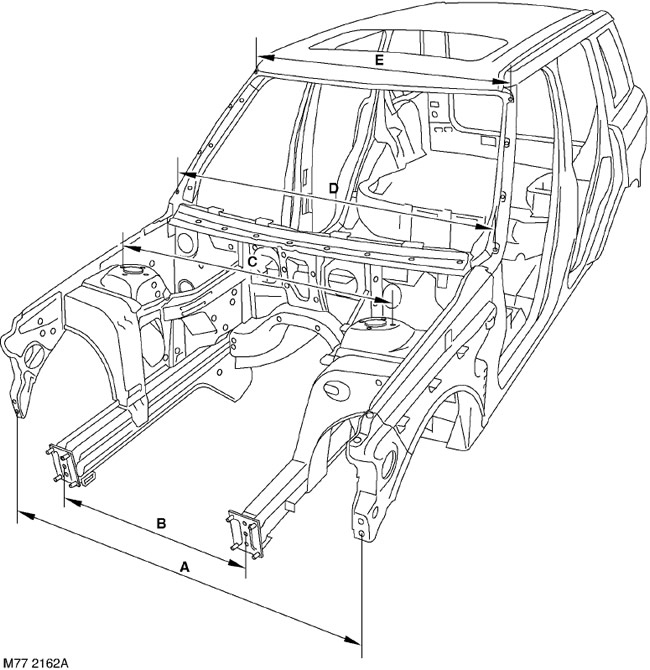 Расстояния между характерными точками передней части кузова Range Rover 3