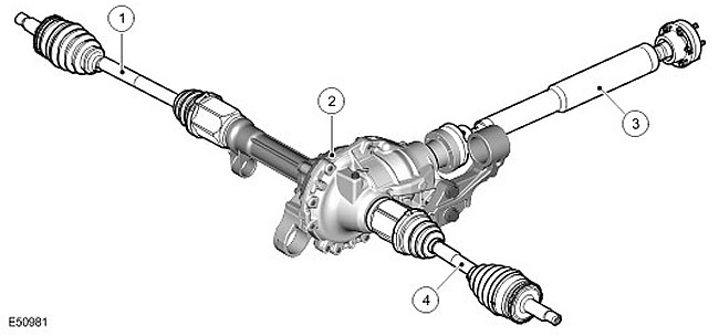 Общие сведения о переднем дифференциале Discovery 3