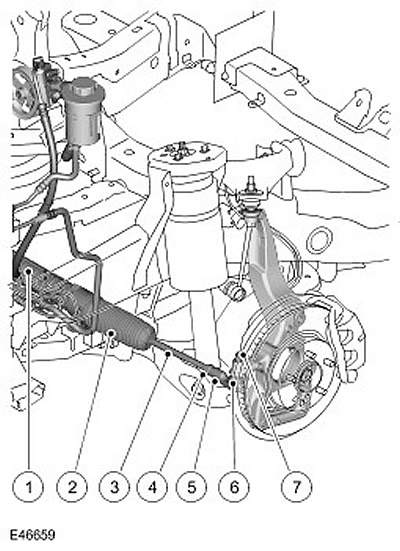 Расположение узлов и деталей рулевого привода Discovery 3