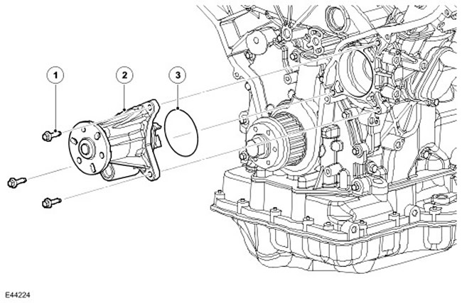 Стартер и система охлаждения двигателя Discovery 3