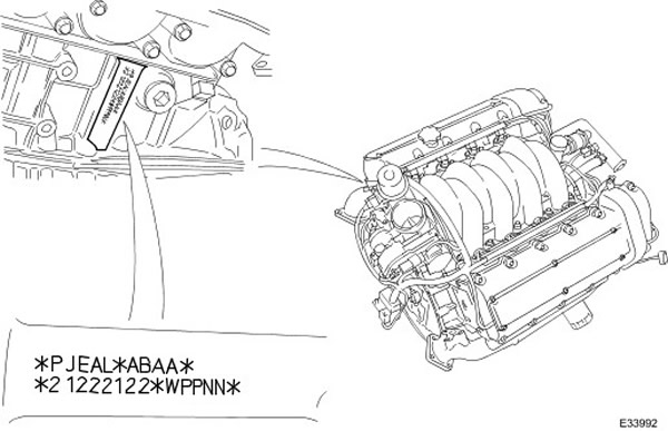 Размеры, зазоры и соответствия деталей двигателя Discovery 3
