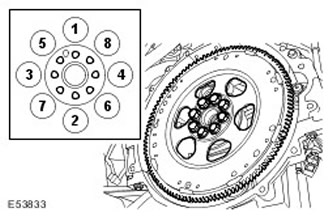 Гибкий диск Discovery 3