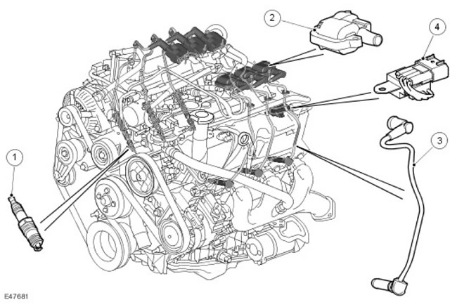 Устройство и техническое описание 4.0L Discovery 3