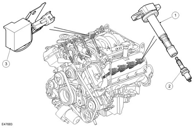 Устройство и техническое описание 4.4L Discovery 3