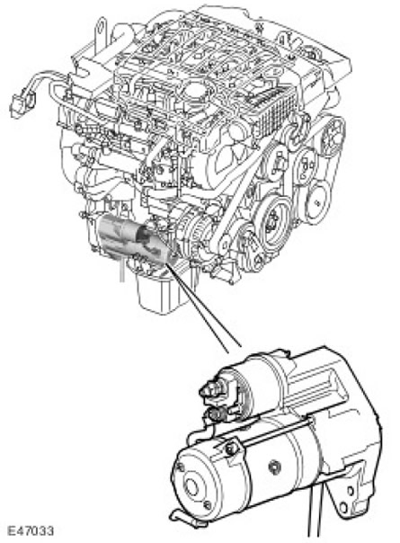 Устройство и техническое описание 2.7L Discovery 3