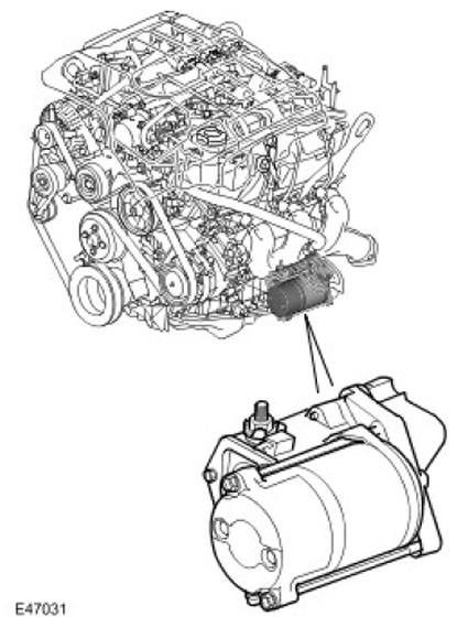 Устройство и техническое описание 4.0L Discovery 3