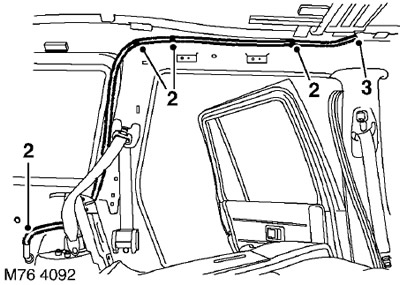Задние водоотводные трубки вентиляционного люка в крыше 5-дверного автомобиля Freelander 1