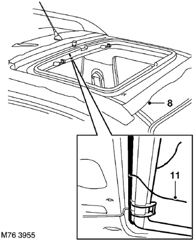 Вентиляционный люк в крыше 3-дверного автомобиля Freelander 1