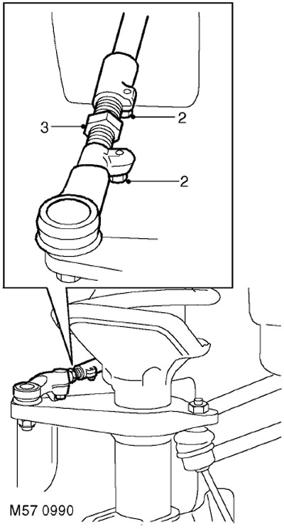Проверка и регулировка углов установки передних колес Freelander 1