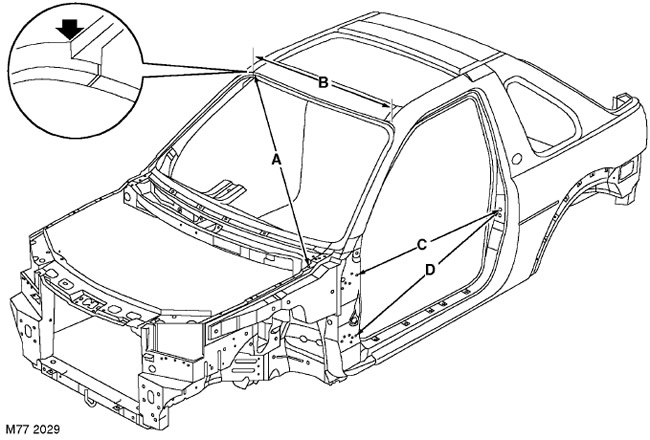 Расстояние между точками передней и боковой частей кузова Freelander 1