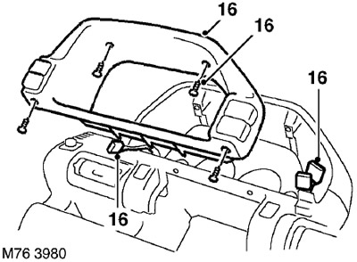 Панель управления - для автомобилей до 2004-го модельного года Freelander 1