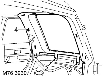 Верхняя декоративная панель багажного отделения 5-дверного автомобиля Freelander 1