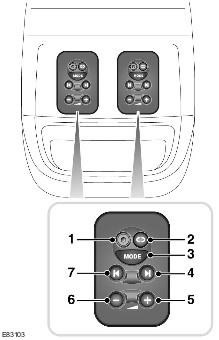 Модули головных телефонов задних сидений Freelander 2