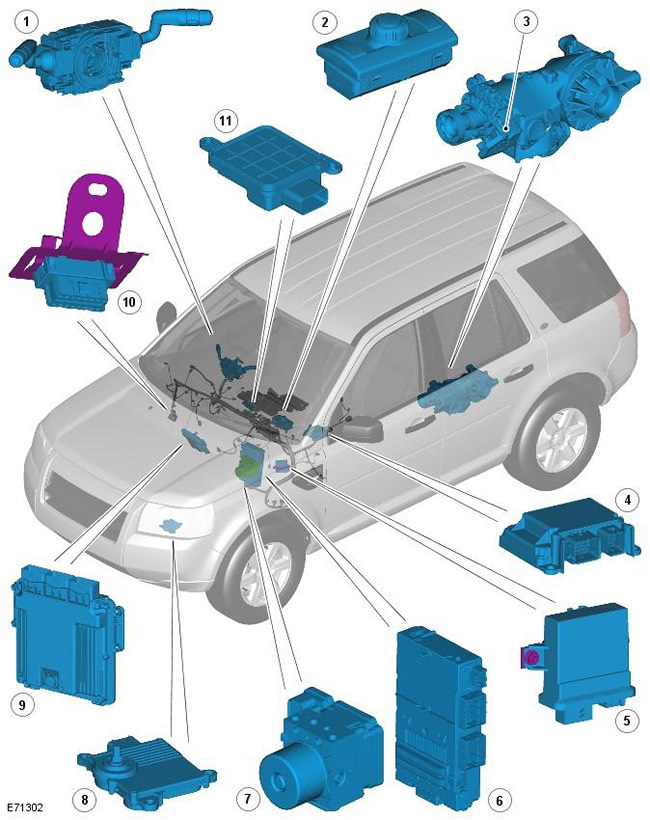 Расположение элемента - высокоскоростная шина CAN Freelander 2