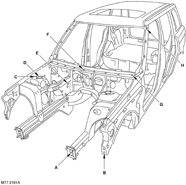 Характерные точки передней части кузова Range Rover 3
