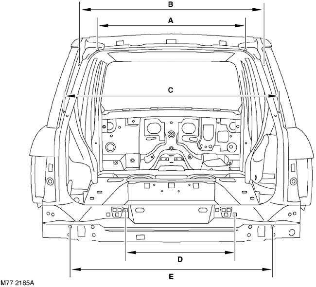 Расстояния между характерными точками задней части кузова Range Rover 3