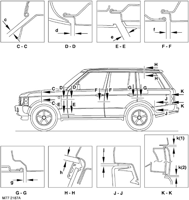 Размеры зазоров и профилей Range Rover 3
