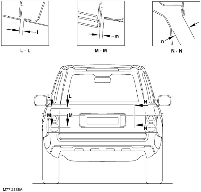 Размеры зазоров и профилей Range Rover 3