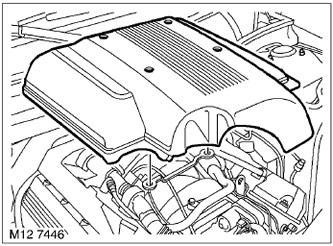 Шумоизолирующий кожух двигателя Range Rover 3