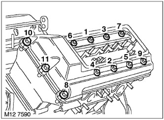 Прокладка клапанных крышек Range Rover 3